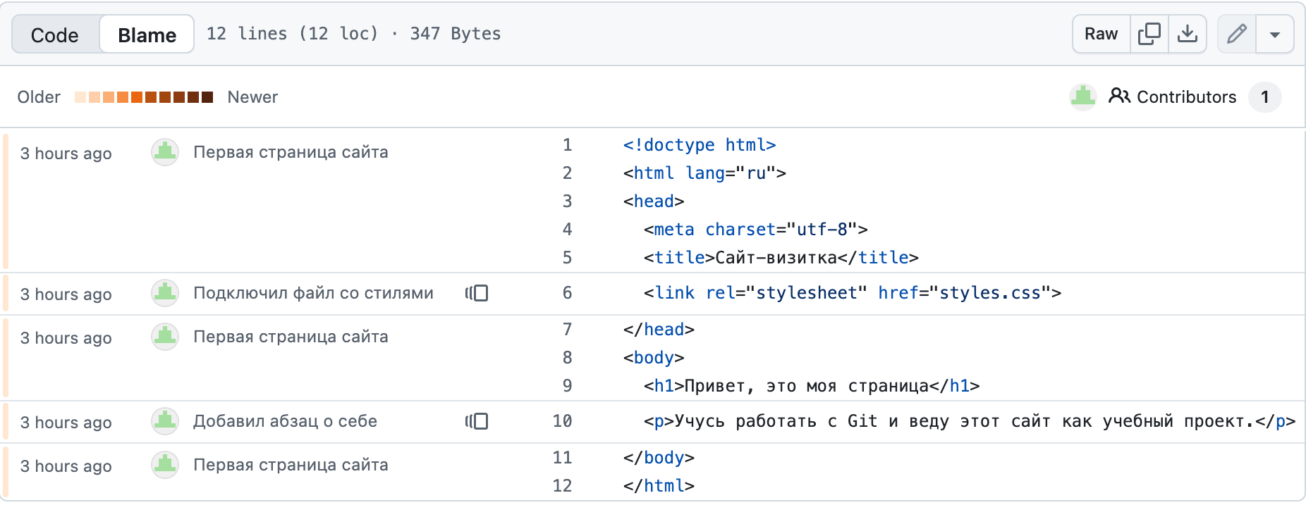 Вкладка Blame на GitHub: слева от каждой строки кода указан коммит, который её добавил