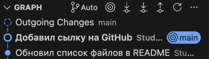 Раздел Graph: верхний коммит «Добавил сылку на GitHub» с меткой main