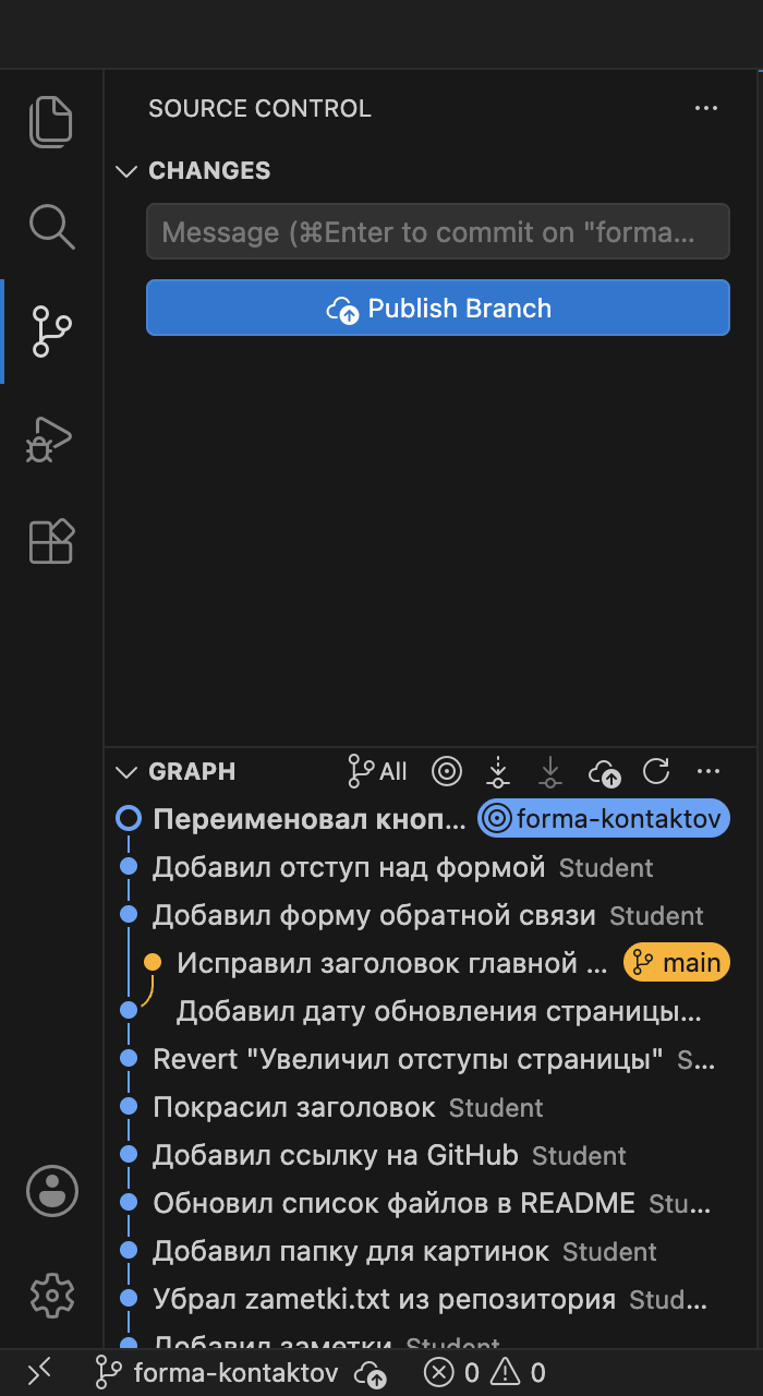 Раздел Graph в режиме All: сверху три коммита ветки forma-kontaktov, ниже на отдельной линии коммит ветки main, затем общая история