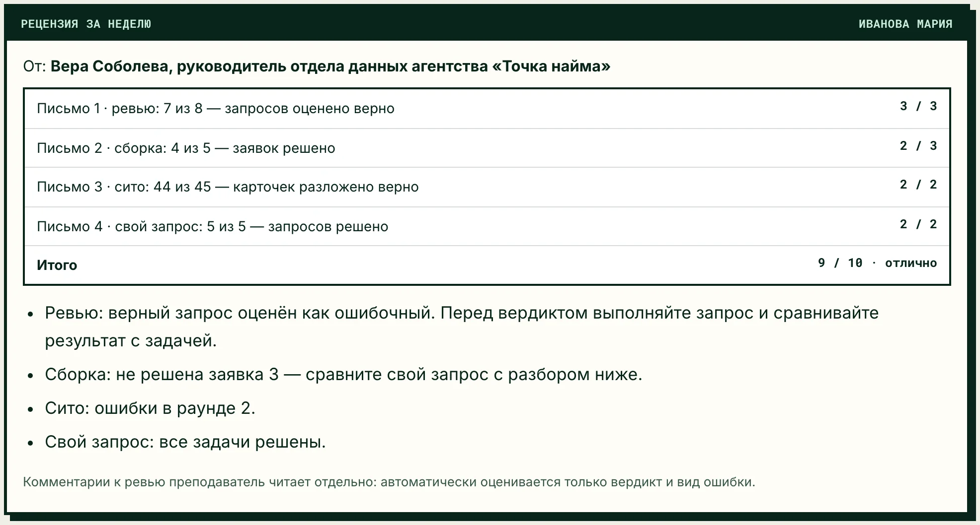 Итоговая карточка рецензии: баллы по четырём письмам, итог 9 из 10 и темы для повторения