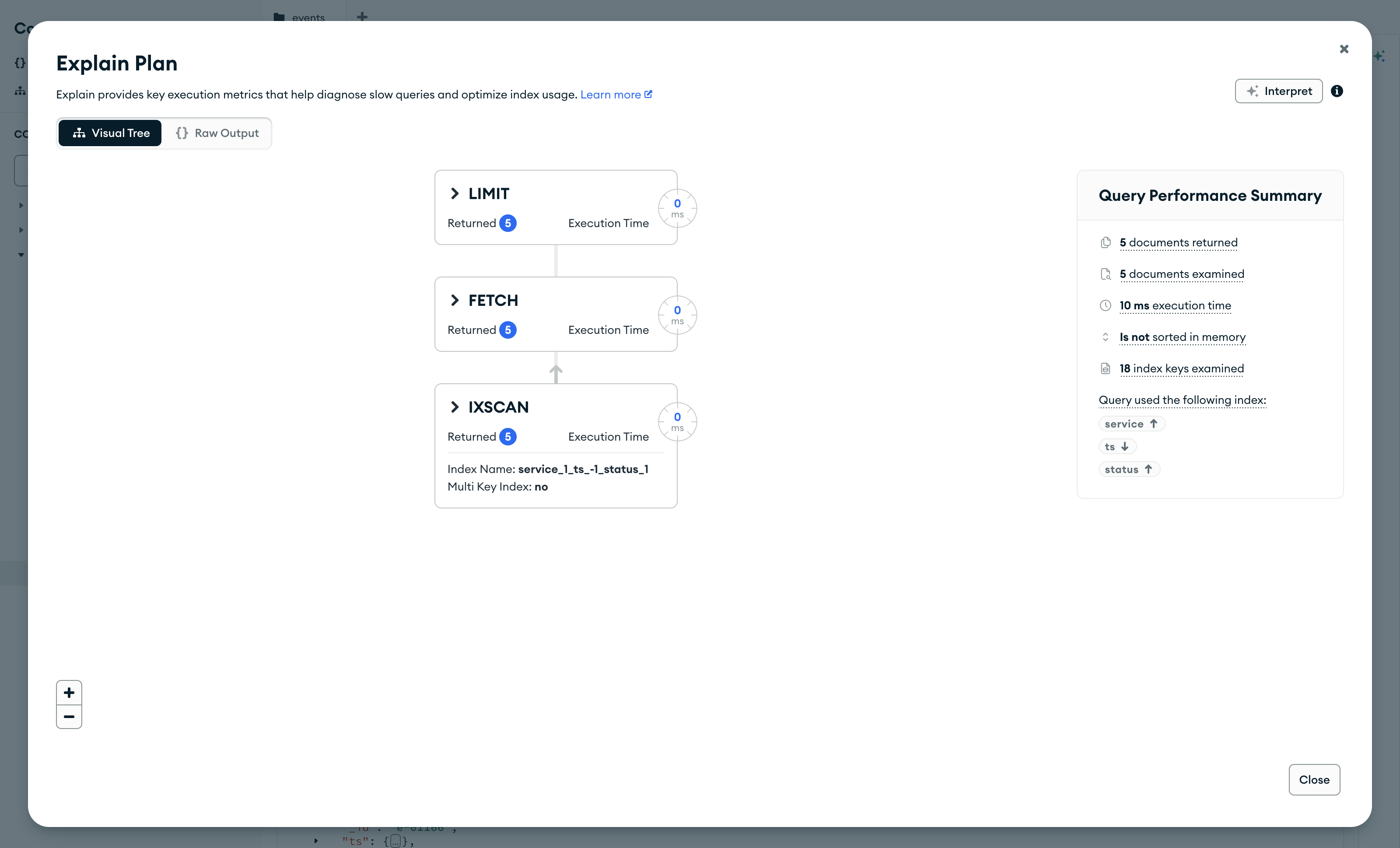 Compass, окно Explain Plan для запроса по индексу service_1_ts_-1_status_1: LIMIT, FETCH и IXSCAN по 5, 18 ключей, 5 документов