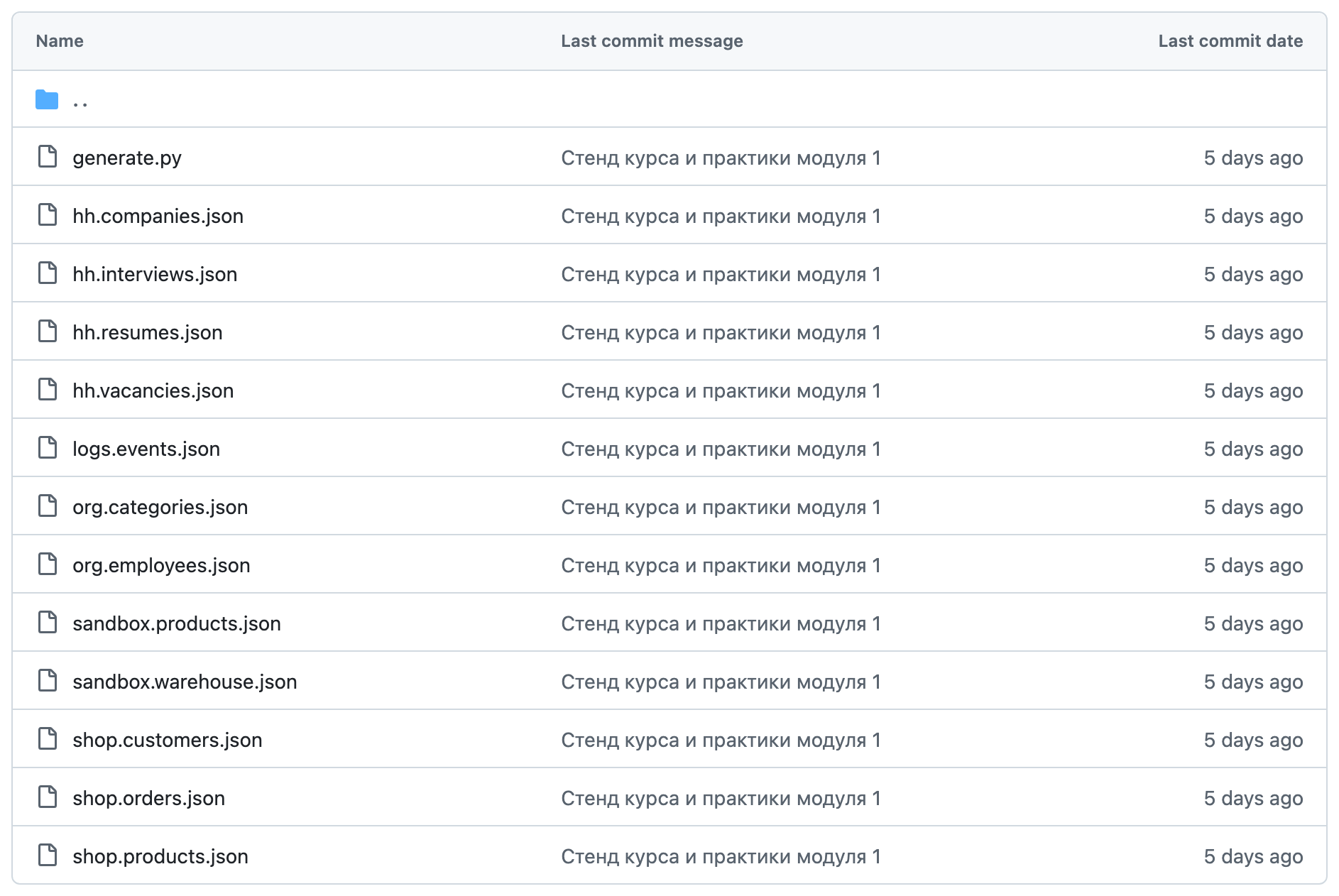 Папка stend/seed на GitHub: generate.py и двенадцать JSON-файлов от hh.companies.json до shop.products.json