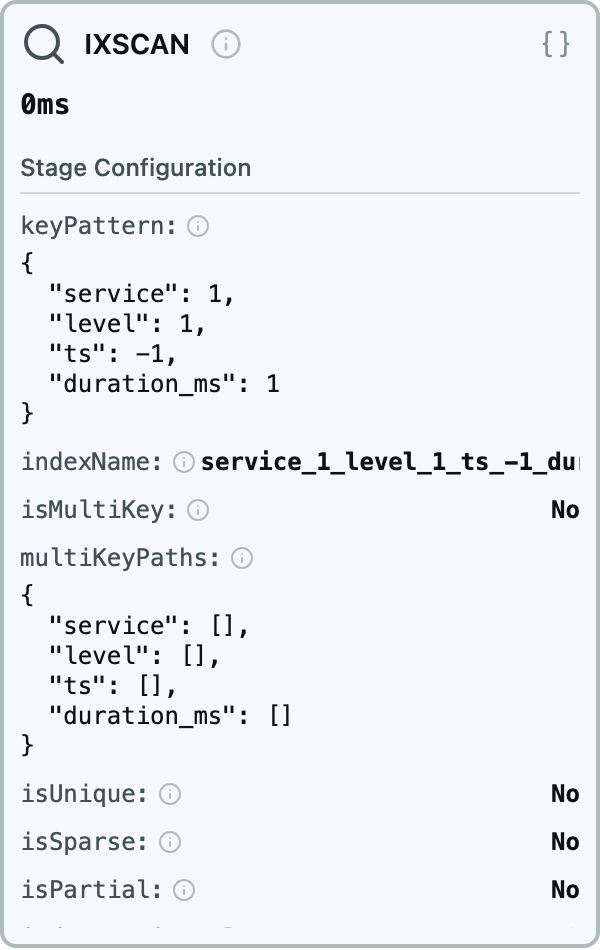 Карточка IXSCAN: keyPattern с четырьмя полями, indexName, isMultiKey No, isUnique No